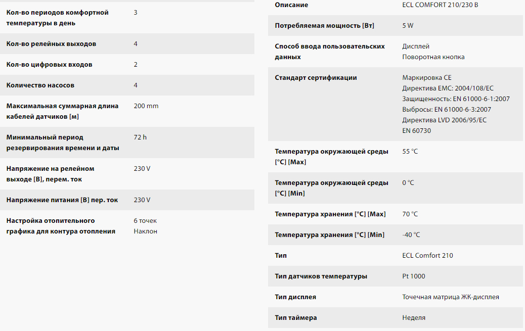 характеристики автоматики Danfoss ECL 210 фото