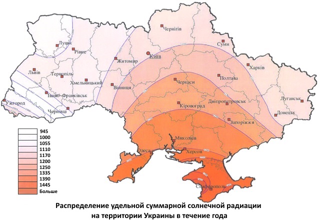 солнечная электростанция в Украине фото