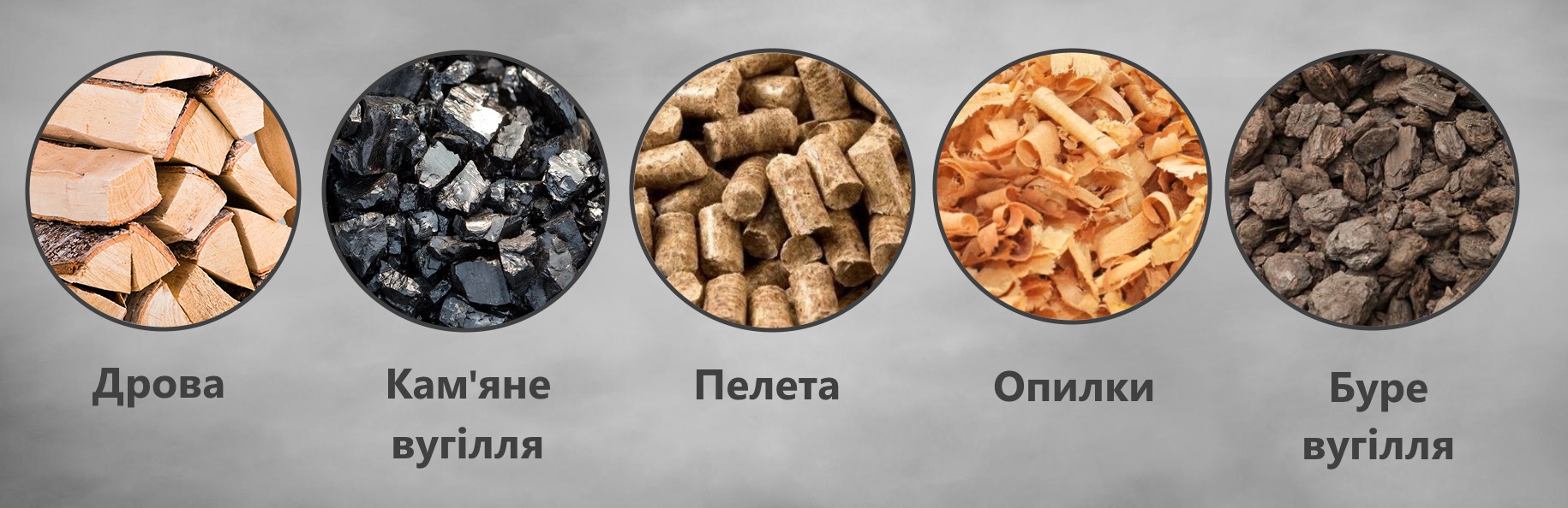 виды топлива для твердотопливного котла фото