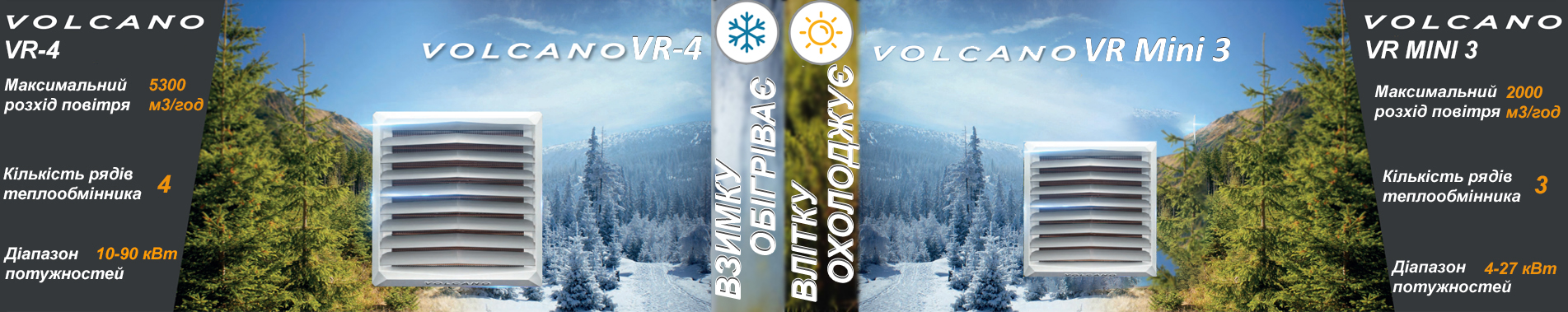 Нові водяні тепловентилятори Volcano VR-4 та VR Mini 3 фото