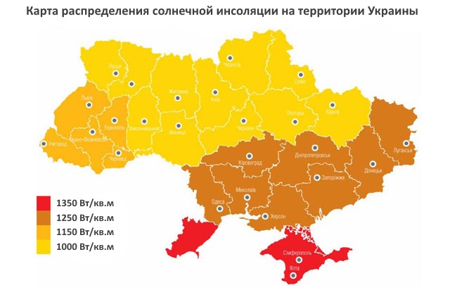 солнечная инсоляция в Украине фото