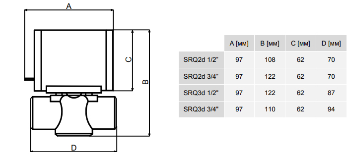 габаритні розміри двоходових клапанів фото
