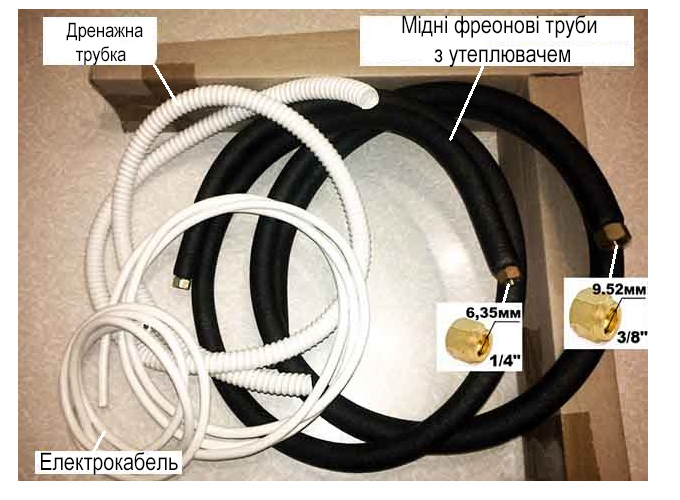 комплект інсталяції кондиціонера фото