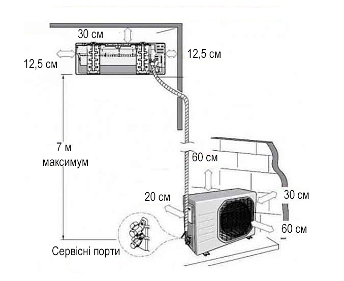 конструкції монтажу кондиціонера фото