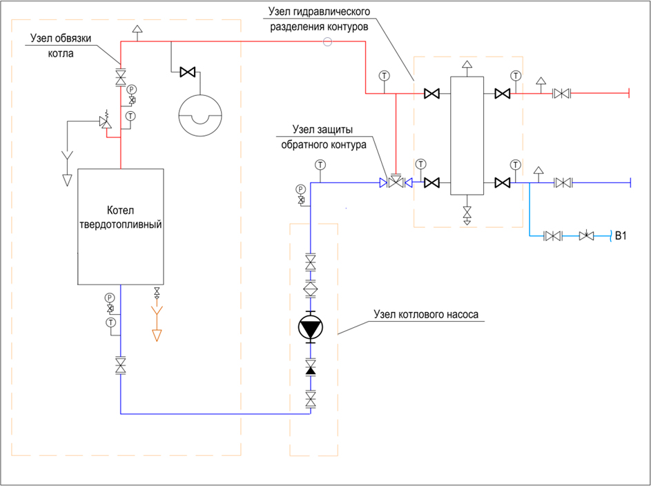 схема подключения котельной с одним твердотопливным котлом фото