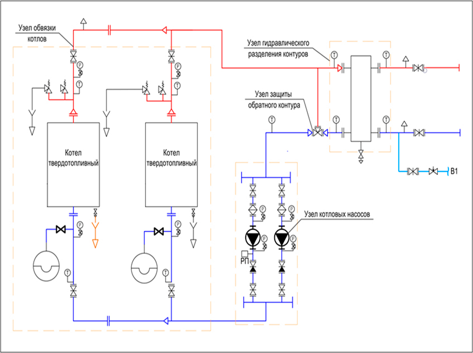 схема подключения модульной котельной с двумя твердотопливными котлами фото