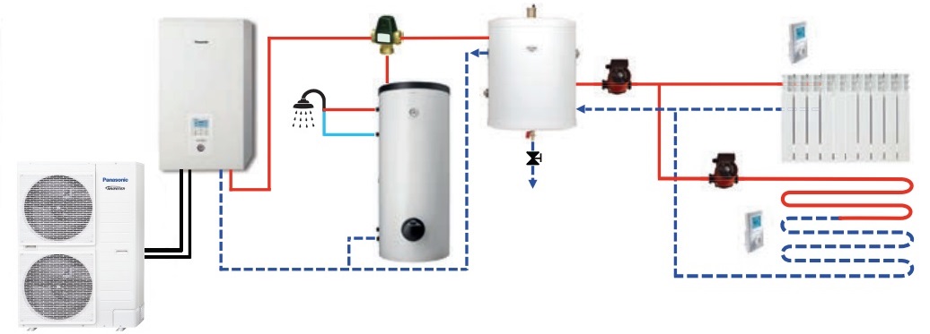 схема підключення теплового насоса Panasonic High Performance фото