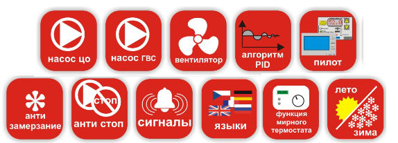  характеристики автоматики для твердопаливних котлів фото