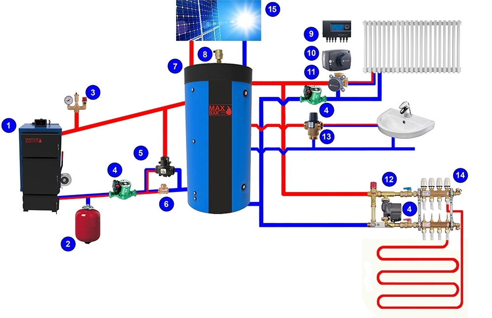 схема підключення буферної ємності до системи опалення фото