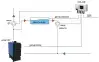 Терморегулятор KG-Elektronik CS-08 C.W.U. и C.O. фото товара 1