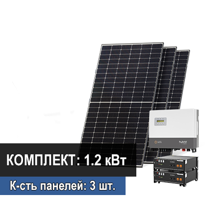 Автономна сонячна електростанція “Для будинку” 1,2 кВт*год