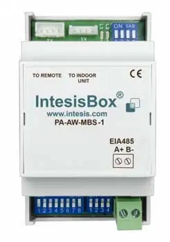 Інтерфейс Modbus