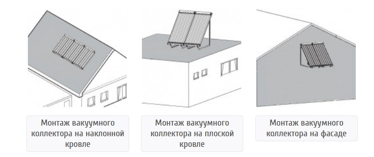монтаж солнечных коллекторов отопления фото