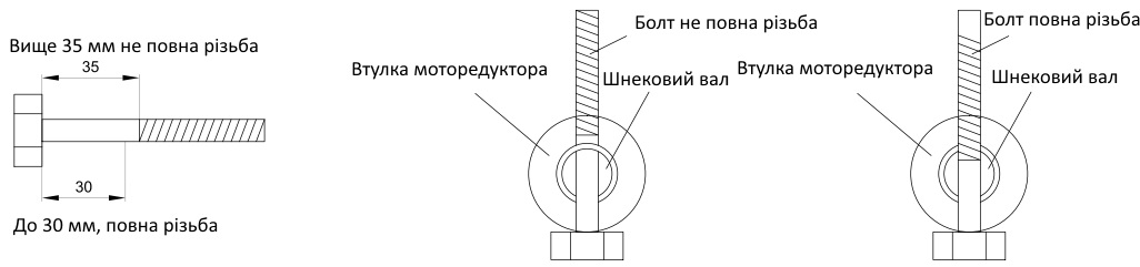 автоматическая горелка Pancerpol 25 кВт фото