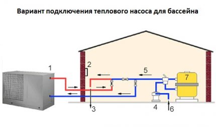 подключение теплового насоса для бассейна фото