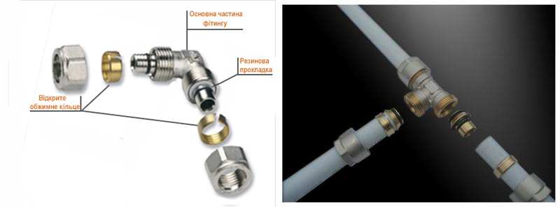 части компрессионного фитинга и порядок сборки фото