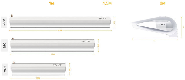 Габаритные размеры тепловой завесы Wing фото