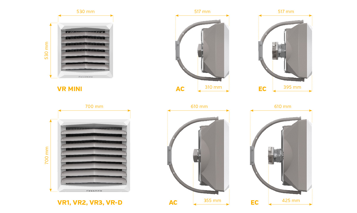 Габаритні розміри водяних тепловентиляторів Volcano фото